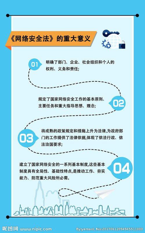 网络的作用八年级政治