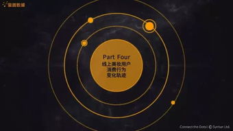 星图大数据(深圳)有限公司怎么样？