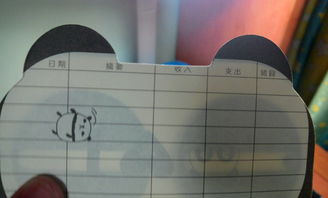 摘要是什么意思