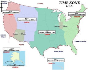 中国和美国有多少时差