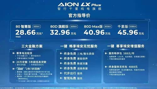 笔记本租赁平台,网站空间租用