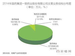 竞争对手分析怎么写,竞争对手分析案例范文