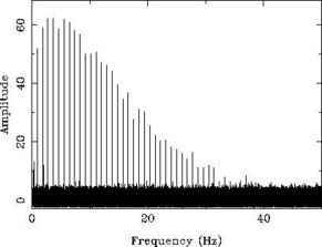 格力空调1赫兹是什么意思