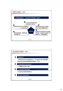 PMP考试心得？求大家分享一下