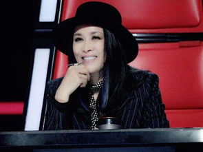 歌手那英的年龄