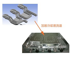 手机液冷是怎么回事？