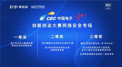 什么是网络创业？