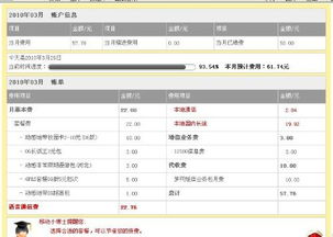 增值业务费是什么费用,可以取消吗,增值业务费