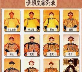清朝历代皇帝排序