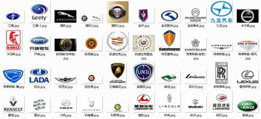 汽车品牌标识标牌及名称,各种车标志图片及名字 品牌大全