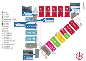 BtoB和BtoC的区别
