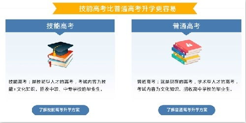 怎么做招生代理啊？