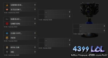 对阵排列是什么意思