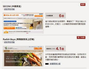 网站易用性,网站易用性和搜索引擎友好性是什么关系