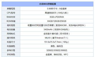 小米mix2参数