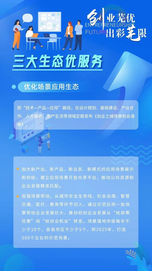 创业的商业信息哪多呢？