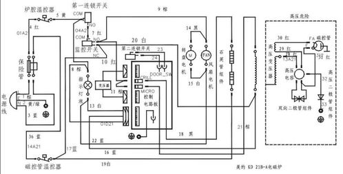 美的电磁炉，的电路图有吗？
