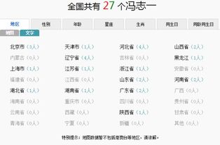 名字查询打分免费