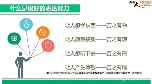 如何训练语言表达能力