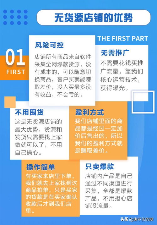 有什么创业好项目