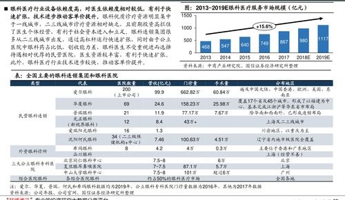 网页设计一般需要多少钱？