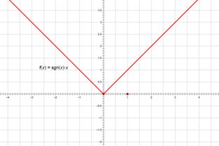 连续函数的定义严格化是微积分严格化的结果