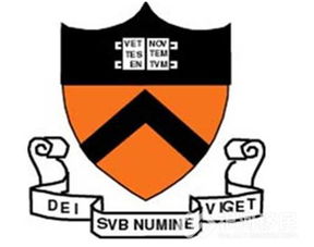 世界名牌大学排名