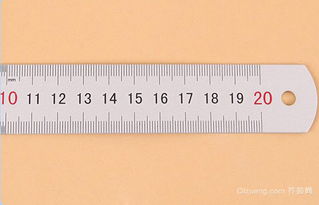 1英寸多少公分？