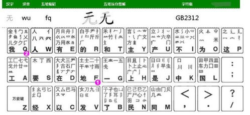 兆的五笔怎么打字