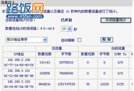 什么是流量统计?