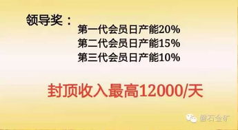 创业项目推荐演讲稿,创业小项目推荐