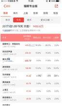 票房实时猫眼在哪看？