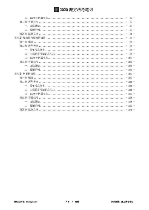 2019年法考主观题考试时间查询