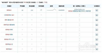 为什么连无线网要输什么网络安全关键字之后又是什