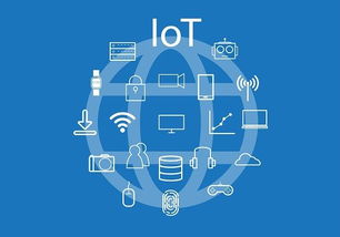 请问全球物联网是美国的？还是中国的？