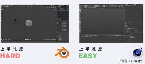 三维软件哪个更好用