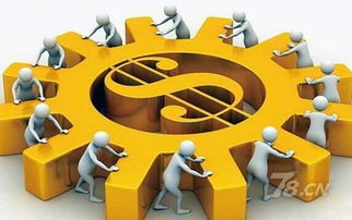 创业有哪几种方式