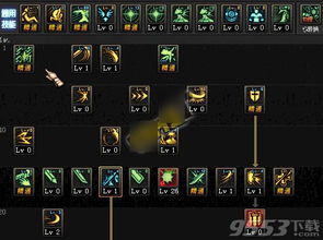 dnf驭剑士刷图加点