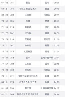 3月24日的重大事件