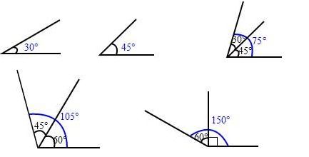 弧度制和角度值怎么转换？