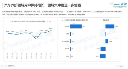 安监局划分的八大行业是哪些？