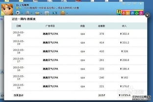 cpa是什么意思？