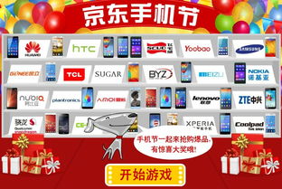 京东手机节的历届核心亮点