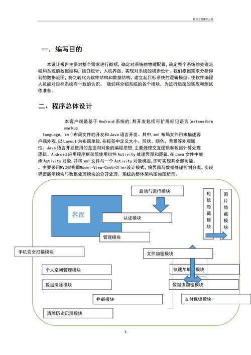 产品需求文档模板