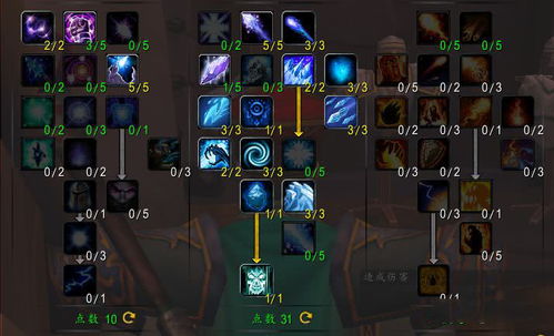 魔兽世界厄运之槌钥匙在哪里得