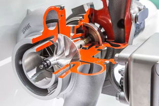 涡轮增压是什么意思？