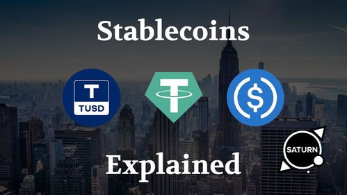 USDT交易和BTC交易有什么不同？