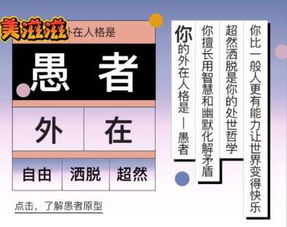荣格16型人格测试