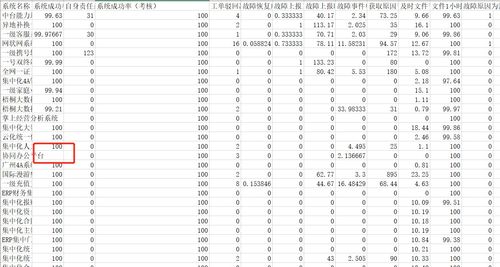 spss主成分分析步骤,spss主成分分析例题详解