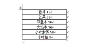 提取数字excel公式